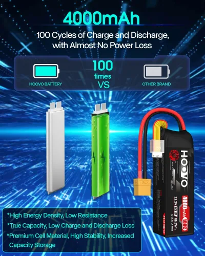Batterie LiPo 6S 22,2 V 4000 mAh, connecteur XT90 – image 3