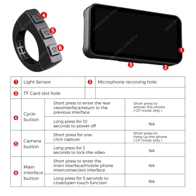 GPS de moto portable étanche, écran de 16 cm – image 2