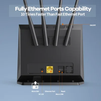 Routeur wifi 4G avec antennes externes – image 2