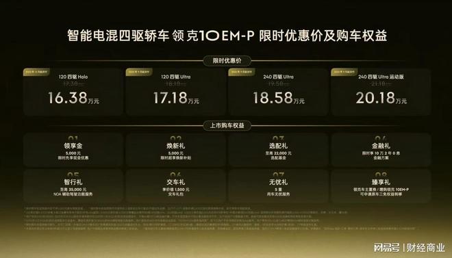 10EM-P限时1638万起当选！开元棋牌中大型混动要终局选答案领克(图6)