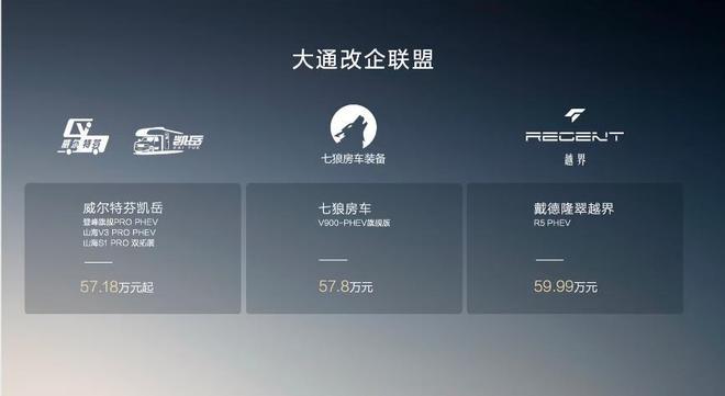 布1000km+续航解锁“无焦虑旅居”开元棋牌试玩上汽大通三款房车成都车展发(图2)